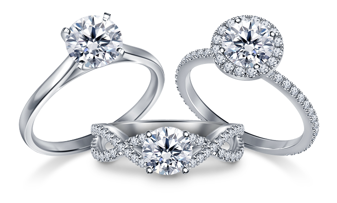 Ring Size Chart