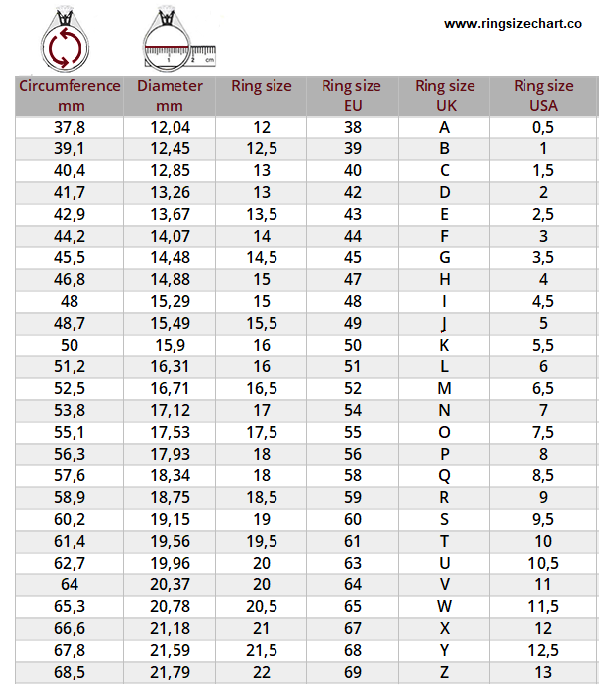 How to Measure Ring Size  Ring Size Calculator 2023